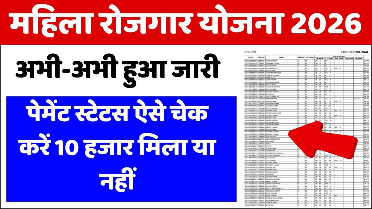 Mukhyamantri Mahila Rojgar Yojana Payment Check 2026