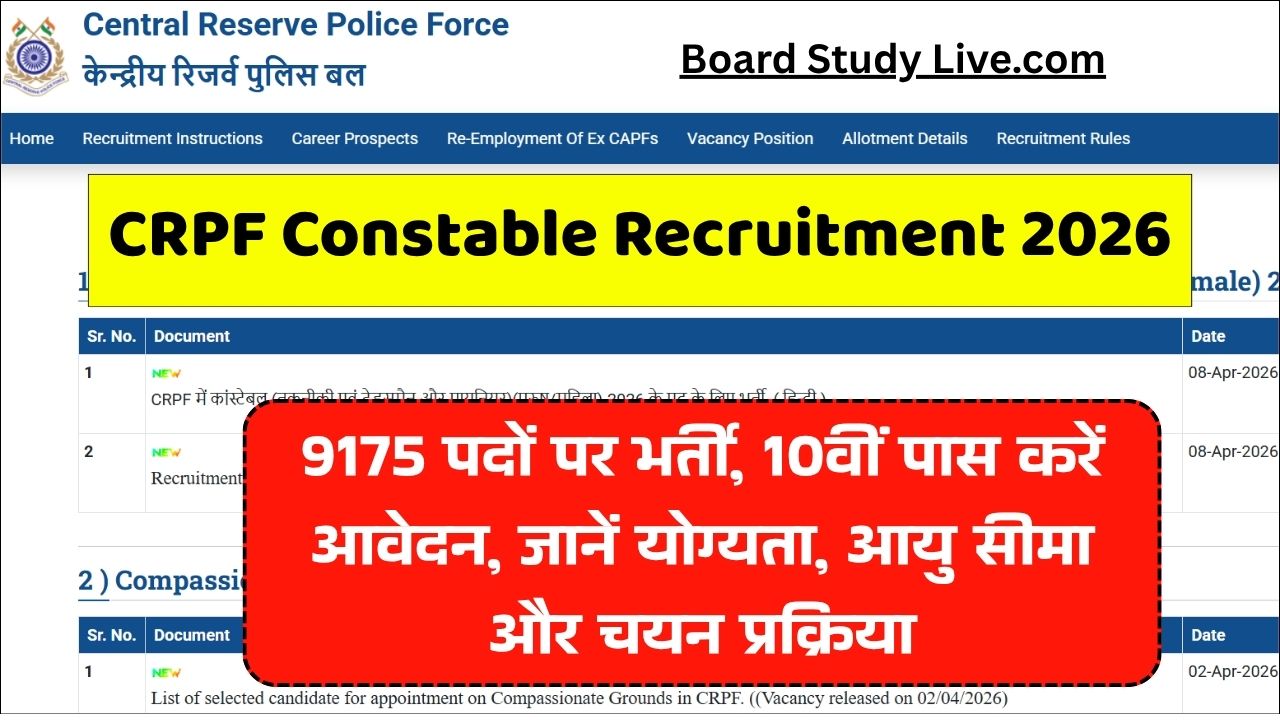 CRPF Constable Recruitment 2026